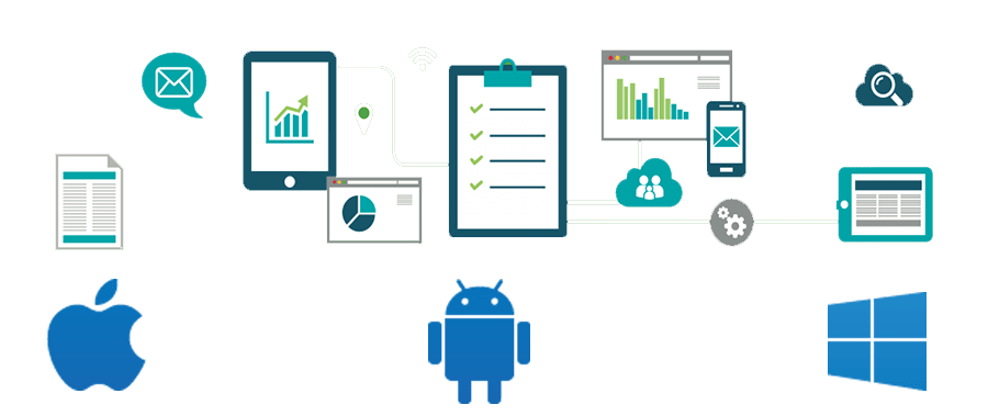 Mobile Application Development in Indore