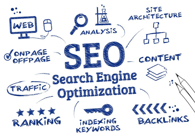 seo services indore