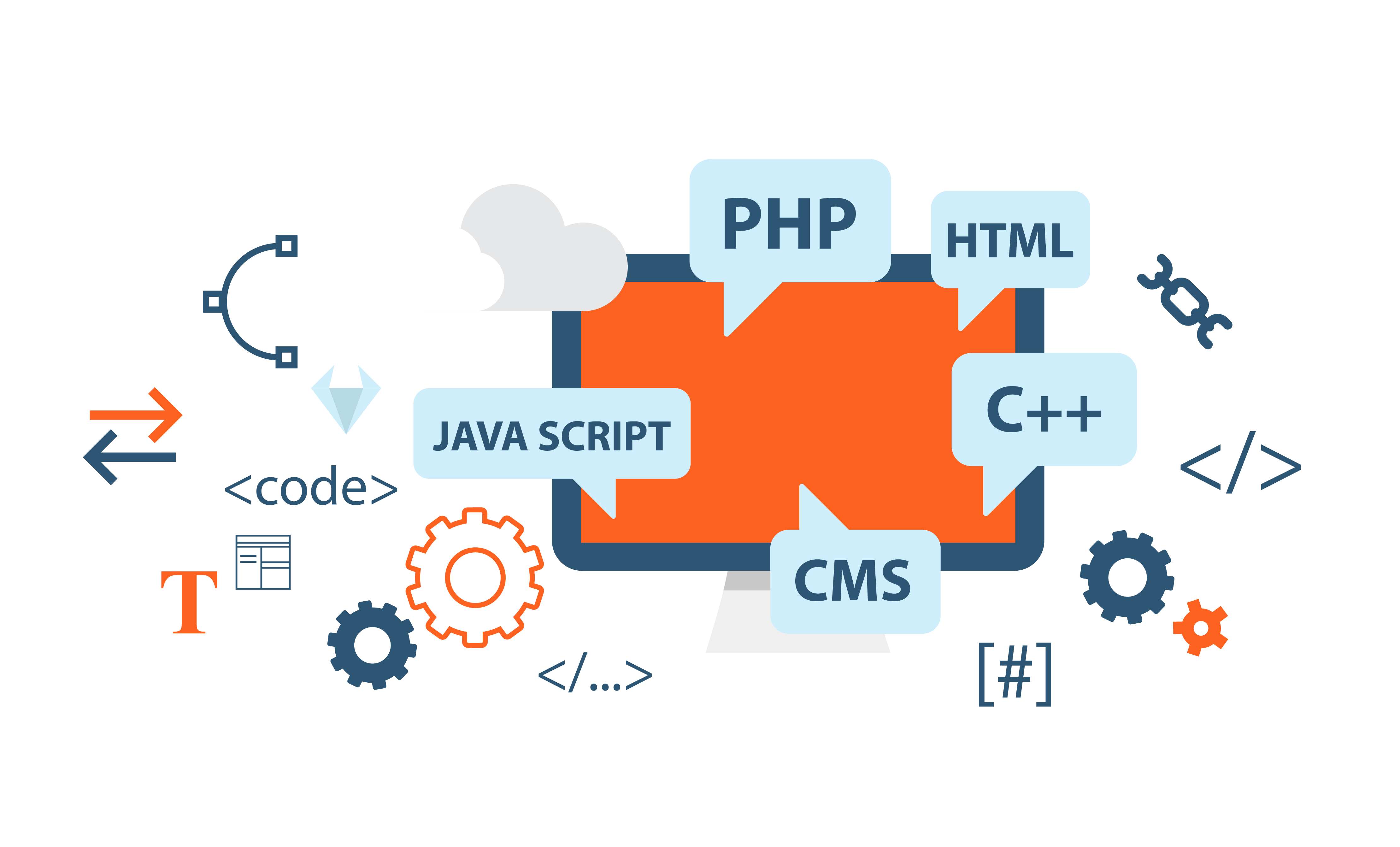 Html css приложение. Веб разработка. Web программирование. Программирование сайтов. Веб дизайн html.
