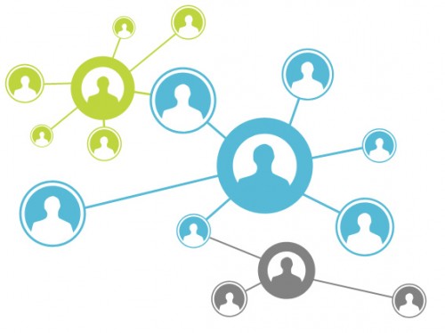 Online Reputation Management in Indore 